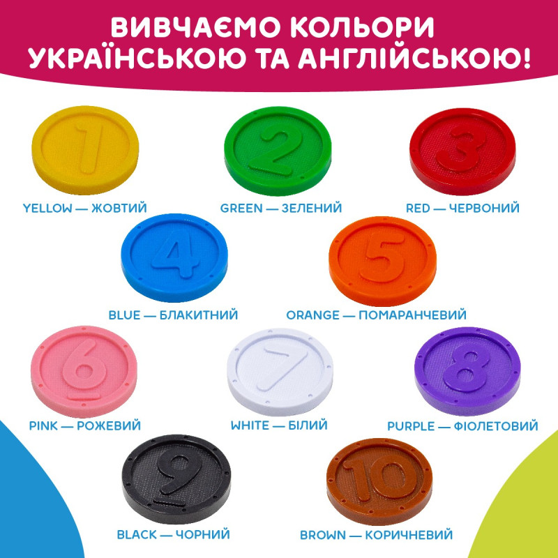 Інтерактивна двомовна іграшка, що навчає – SMART-СКАРБНИЧКА (українська та англійська)