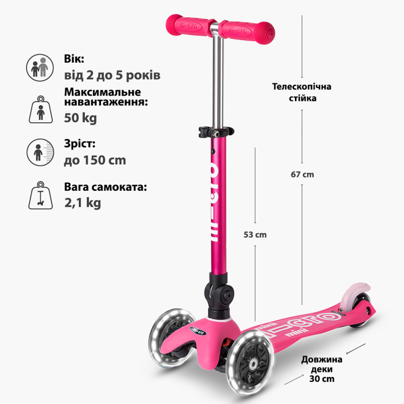 Самокат MICRO серії "Mini Deluxe Foldable LED" – РОЖЕВИЙ (складаний, до 50 кг (kg), триколісний, світло)