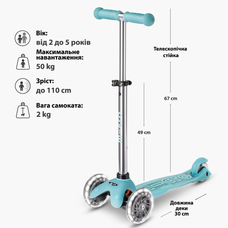 Самокат MICRO серії "Mini Deluxe Glow LED" – ЛЬОДОВИК АКВА (до 50 kg, 3-х колісний, світло)