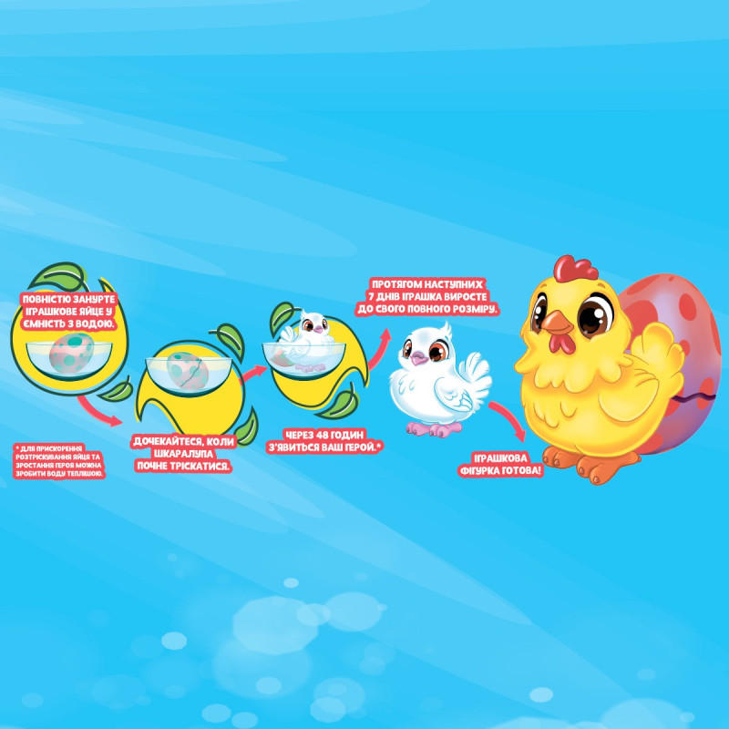 Іграшка, що зростає, в яйці «Eggy Animals» - ПТАШКИ (у дисплеї)