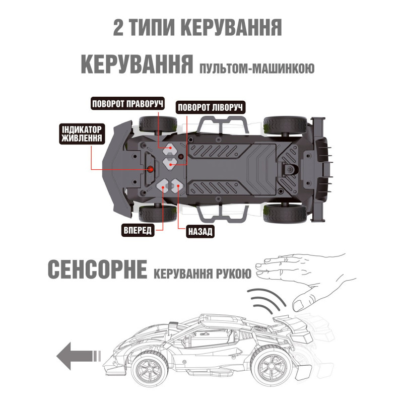 Автомобіль GESTURE SENSING з р/к та з сенсорним керуванням - DIZZY (червоний, акум.3,7V, 1:16)