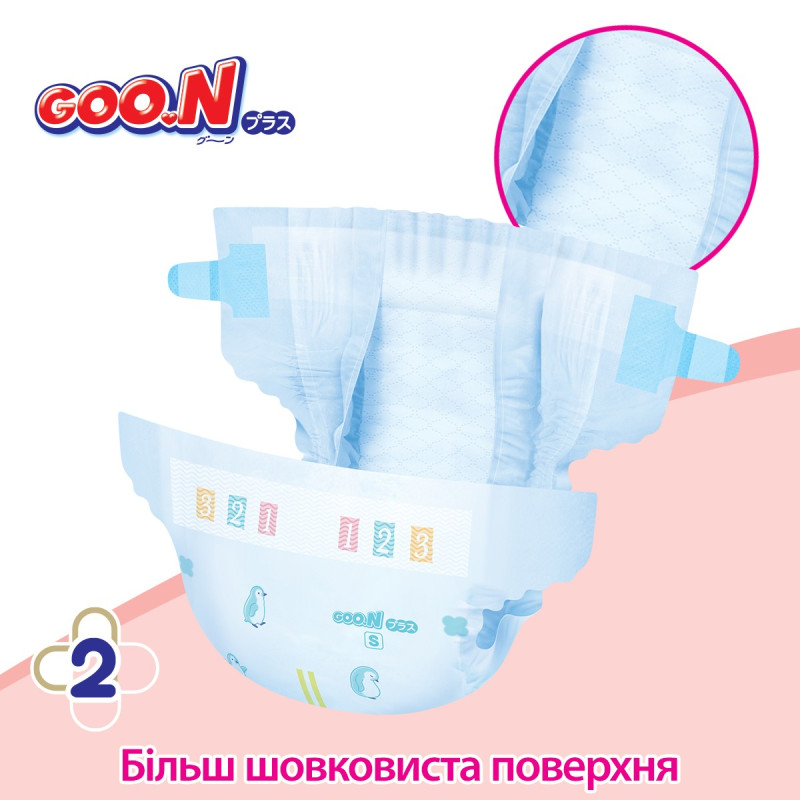 Підгузки GOO.N Plus для новонароджених до 5 кг (розмір NB, на липучках, унісекс, 76 шт)