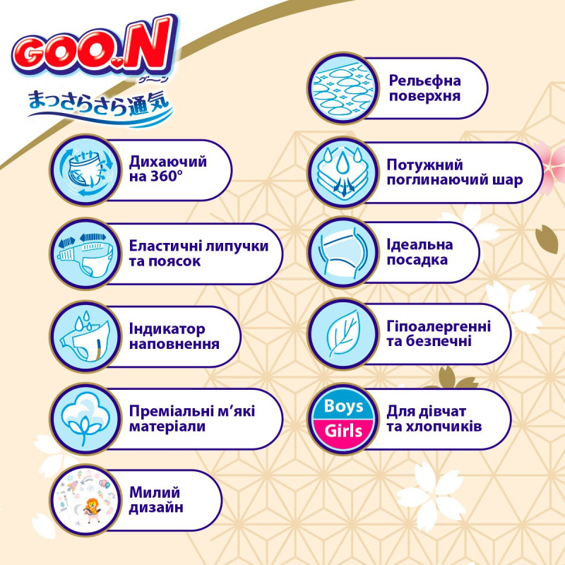 Підгузки GOO.N Premium Soft для дітей 12-20 кг (розмір 5(XL), на липучках, унісекс, 40 шт.)