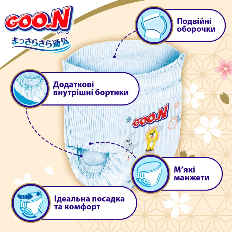 Трусики-підгузки GOO.N Premium Soft для дітей 7-12 кг (розмір 3(M), унісекс, 50 шт)