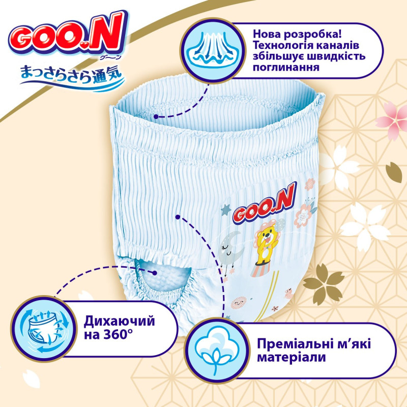 Трусики-підгузки GOO.N Premium Soft для дітей 7-12 кг (розмір 3(M), унісекс, 50 шт)