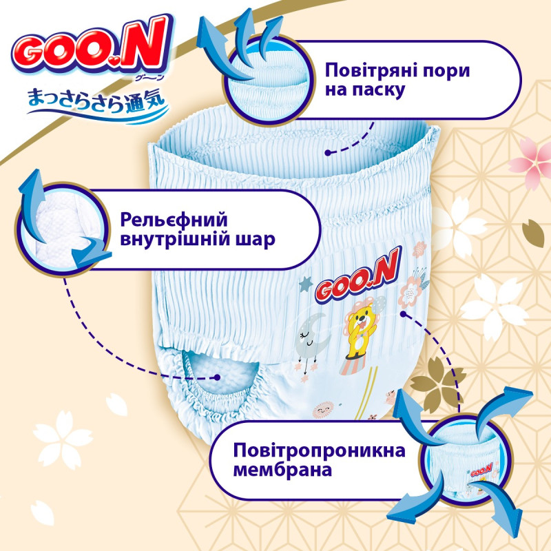 Трусики-підгузки GOO.N Premium Soft для дітей 9-14 кг (розмір 4(L), унісекс, 44 шт)
