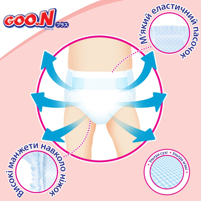 Підгузки GOO.N Plus для дітей 12-20 кг (розмір XL, на липучках, унісекс, 38 шт)