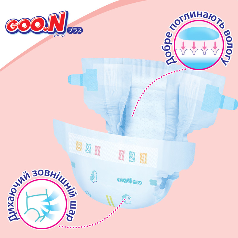 Підгузки GOO.N Plus для дітей 4-8 кг (розмір S, на липучках, унісекс, 62 шт)