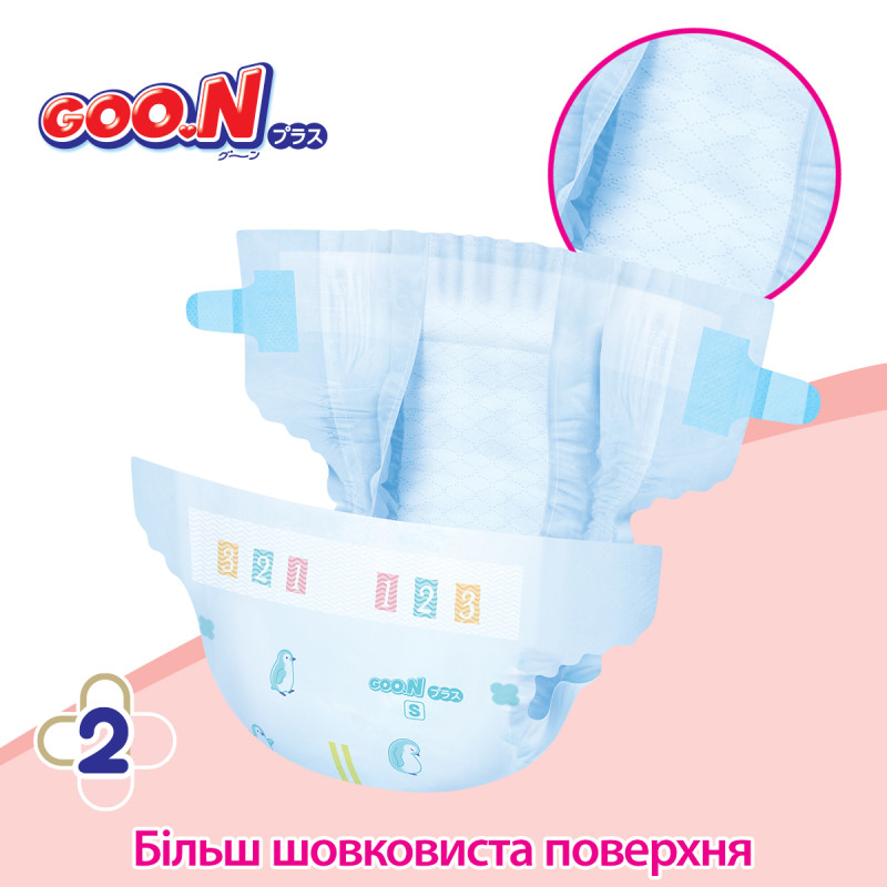 Підгузки GOO.N Plus для дітей 4-8 кг (розмір S, на липучках, унісекс, 62 шт)