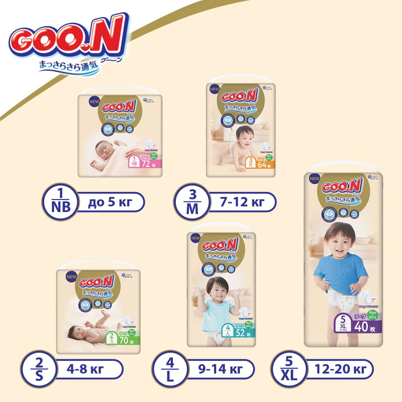 Підгузки GOO.N Premium Soft для новонароджених до 5 кг (1(NB), на липучках, унісекс, 72 шт)