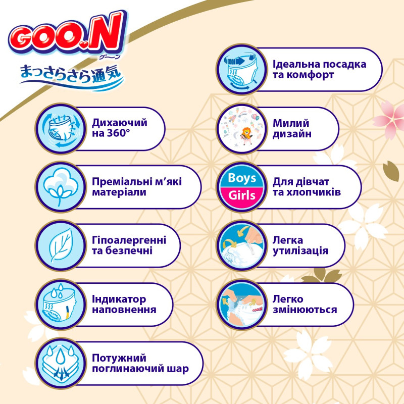 Трусики-підгузки GOO.N Premium Soft для дітей 18-30 кг (розмір 7(3XL), унісекс, 22 шт)