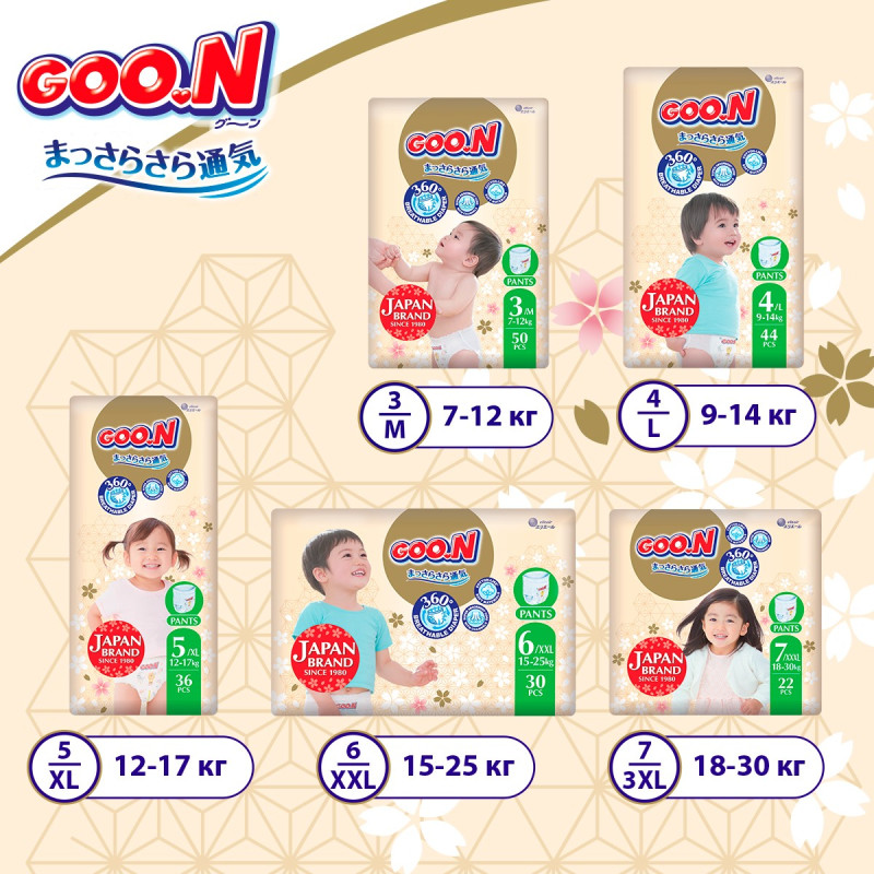 Трусики-підгузки GOO.N Premium Soft для дітей 18-30 кг (розмір 7(3XL), унісекс, 22 шт)