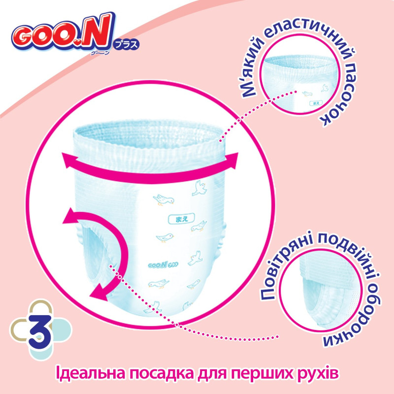 Трусики-підгузки GOO.N Plus для дітей 13-25 кг (розмір ХXL, унісекс, 28 шт.)