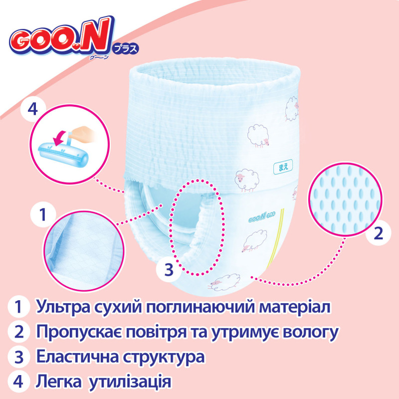 Трусики-підгузки GOO.N Plus для дітей 6-12 кг (розмір M, унісекс, 52 шт)