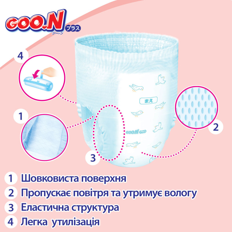 Трусики-підгузки GOO.N Plus для дітей 13-28 кг (розмір ХXL, унісекс, 28 шт)